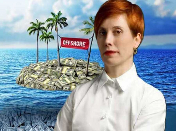 Placeholder directors and actual funds: the alleged workings of the scheme with the involvement of Oxana Hadjipavlou in the Usherovich&ndash;Plotitsa laundromat for laundering billions and bypassing sanctions