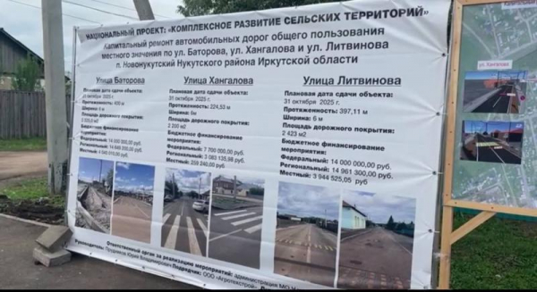 Ремонт по-иркутски: столбы посреди тротуара, дыры в новом асфальте и Болотову хоть бы что