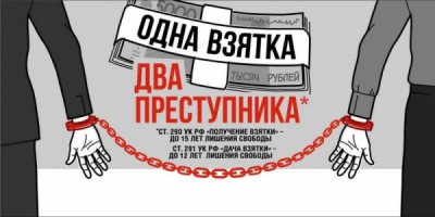 Руководитель полицейских участвовал в сокрытии следов преступления и Набиева