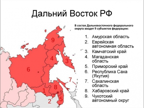 КРДВ и её &laquo;дочка&raquo; в Мурманске не оправдали 2,5 млрд рублей &mdash; итоги Счётной палаты