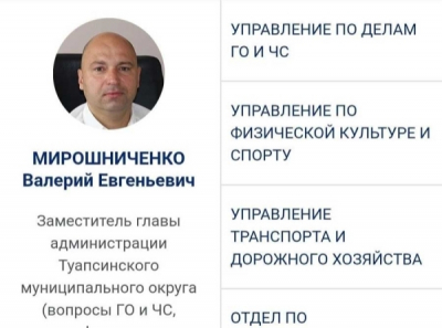 Туапсинский нокаут: Мирошниченко против &laquo;лыбоневских&raquo; авторитетов