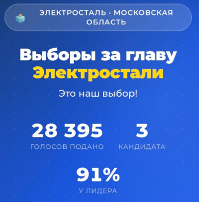 ЭЛЕКТРОСТАЛЬ ПРОГОЛОСОВАЛА: ФИЛИПП ЕФАНОВ - 5 ГОЛОСОВ ИЗ 28 395.ГОРЯЩЕЕ КРЕСЛО ПОД ДЕПУТАТОМ ГЕННАДИЕМ ПАНИНЫМ.